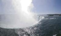 Niagara Fall